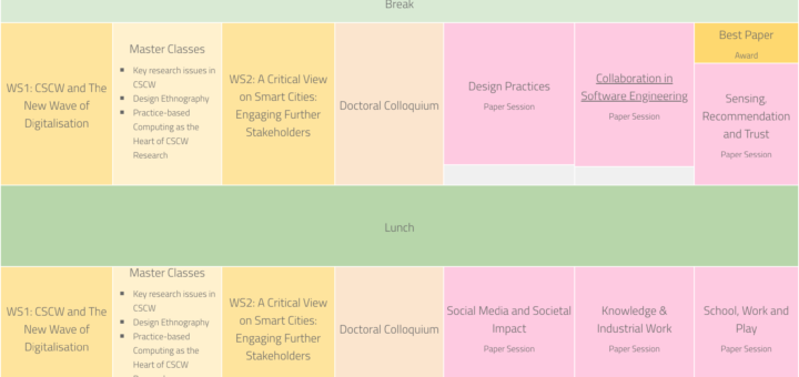 ECSCW'2018 – The 16th European Conference on Computer-Supported